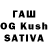 Печенье с ТГК марихуана Samad Tavarov